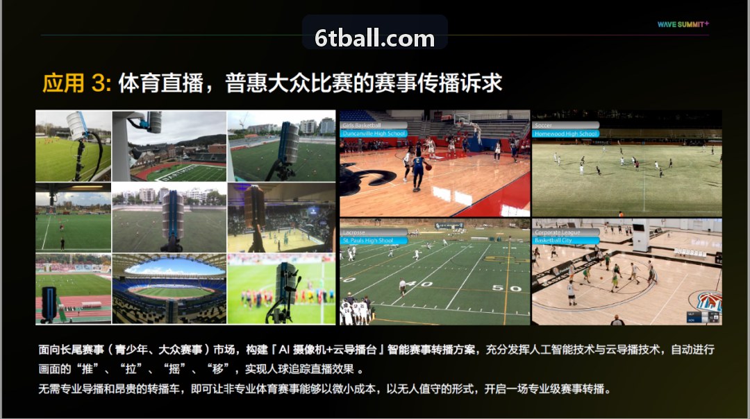 6T体育转会动态汇总