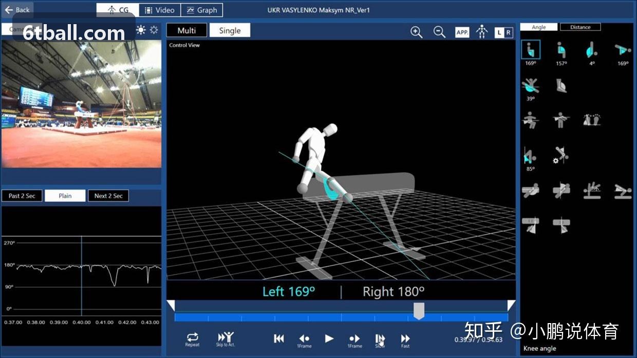 6T体育NBA季后赛动态